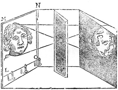 Ilustración del principio de la cámara oscura, 1671 de Unbekannt