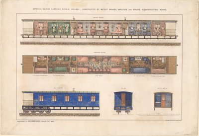 Coche salón imperial, ferrocarril Nikolayevsky, 1868 de Unbekannt