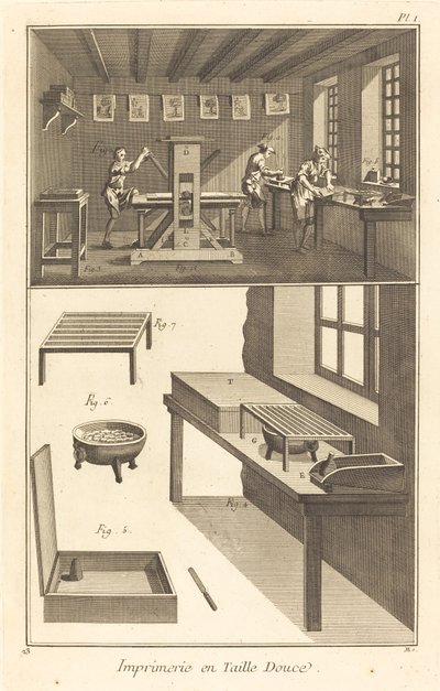 Imprimerie en Taille Douce: pl. I, 1771-1779 de Unbekannt