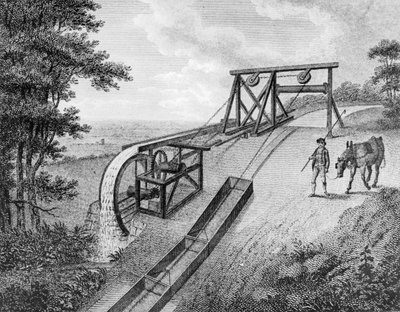 Plano inclinado impulsado por rueda hidráulica en uso en un canal, 1796 de Unbekannt