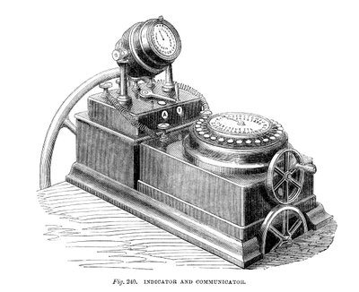 Indicador y Comunicador, 1866 de Unbekannt