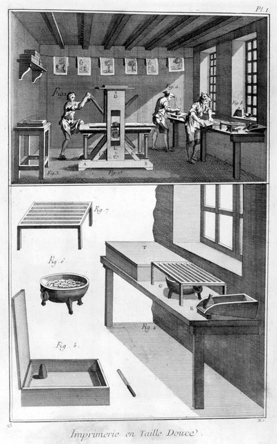 Interior de una imprenta, 1751-1777 de Unbekannt