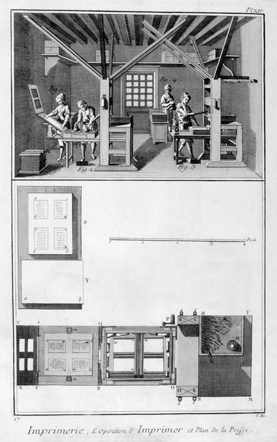 Interior de una imprenta y plano de una prensa, 1751-1777 de Unbekannt