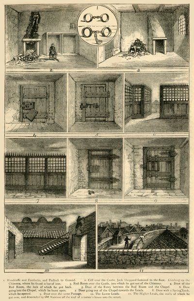 Las fugas de Jack Sheppard, c1872 de Unbekannt