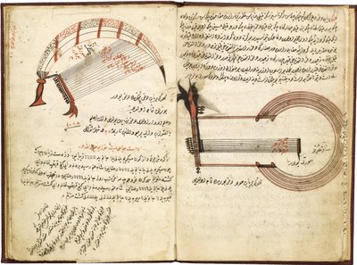 Música de los jenízaros. Manuscrito otomano, siglo XVIII de Unbekannt