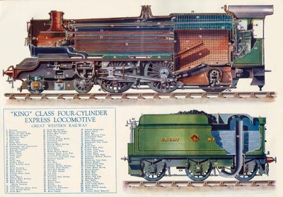 Locomotora exprés de cuatro cilindros clase King - Great Western Railway, 1935 de Unbekannt