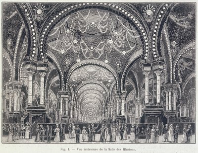La Salle des Illusions, París, septiembre de 1900 de Unbekannt