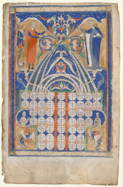 Hoja del Decretum de Graciano: Tabla de Afinidad de Unbekannt