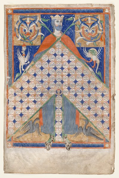 Hoja del Decreto de Graciano: Tabla de Consanguinidad, c. 1270-1300 de Unbekannt