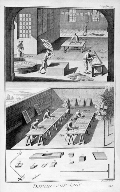 Curtido de cuero, 1751-1777 de Unbekannt