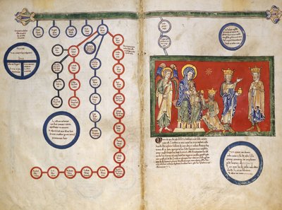 Hojas de un manuscrito Beatus: Bifolio con parte de la genealogía de Cristo...ca. 1180 de Unbekannt