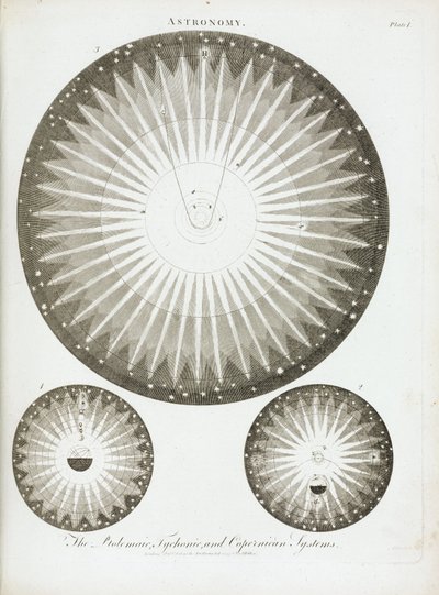 Las teorías y sistemas solares según los astrónomos Claudio Ptolomeo (90-168), Nicolás Copérnico (1473-1543) y Tycho Brahe (1546-1601), en 1798 de Unbekannt