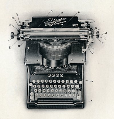 Máquina de escribir Light Running Yost, 1916 de Unbekannt