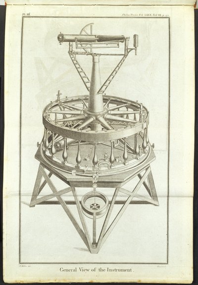 Grabado de la primera gran teodolita (círculo horizontal de 3 pies) representada en las Transacciones Filosóficas de la Royal Society Vol de Unbekannt
