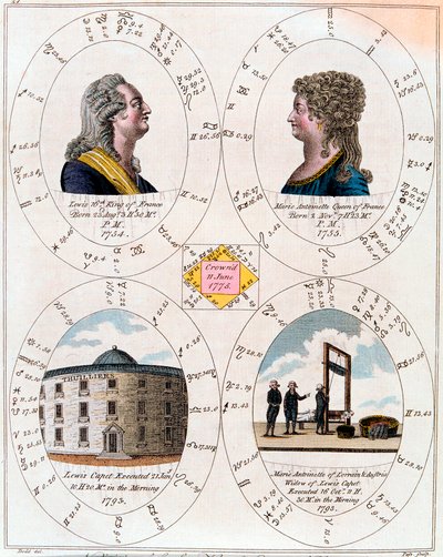 Luis XVI y María Antonieta, Rey y Reina de Francia, 1795 de Unbekannt