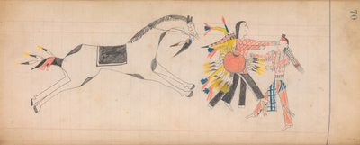 Libro mayor de Maffet: Dibujo, ca. 1874-81 de Unbekannt