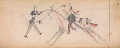 Libro de Maffet: Dibujo, ca. 1874-81 de Unbekannt
