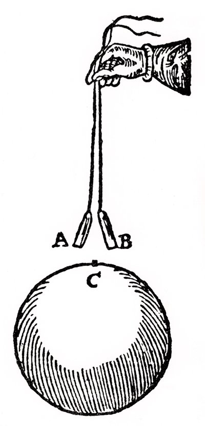 Magnetismo, 1600 de Unbekannt