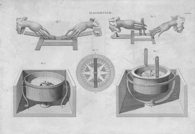 Magnetismo de Unbekannt
