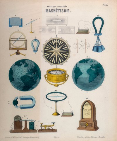 Magnetismo, c1850 de Unbekannt