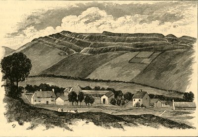 Castillo de Maiden, 1898 de Unbekannt