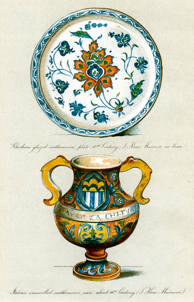 Mayólica de Unbekannt