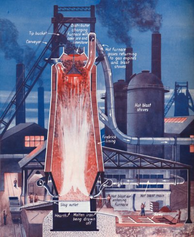 Fabricación de hierro en un alto horno moderno, 1935 de Unbekannt