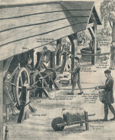 Haciendo cuerda en los días de los Tudor, c1934 de Unbekannt