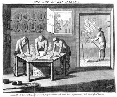 Fabricación de sombreros de castor, 1750 de Unbekannt