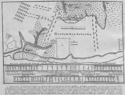 Mapa de la batalla de Poltava el 27 de junio de 1709, 1713 de Unbekannt
