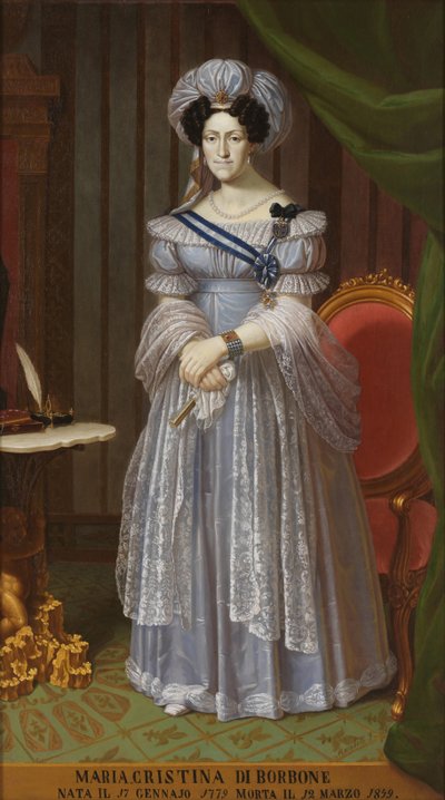 María Cristina de Nápoles y Sicilia 1779-1849, Reina de Cerdeña de Unbekannt