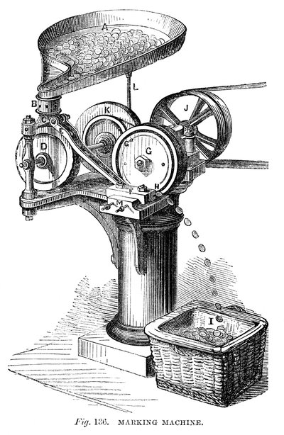 Máquina de marcado, 1866 de Unbekannt