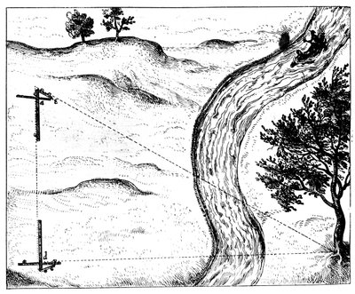 Medición de la distancia de un objeto inaccesible por triangulación usando un bastón articulado, 1617-1619 de Unbekannt