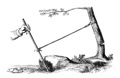 Ventaja Mecánica: El Poder de la Palanca, 1877 de Unbekannt