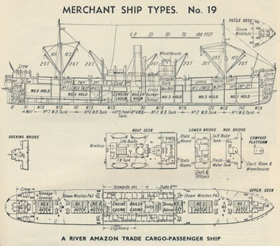 Tipos de Barcos Mercantes. No. 19 - Un Barco de Carga-Pasajeros del Comercio del Río Amazonas, 1937 de Unbekannt