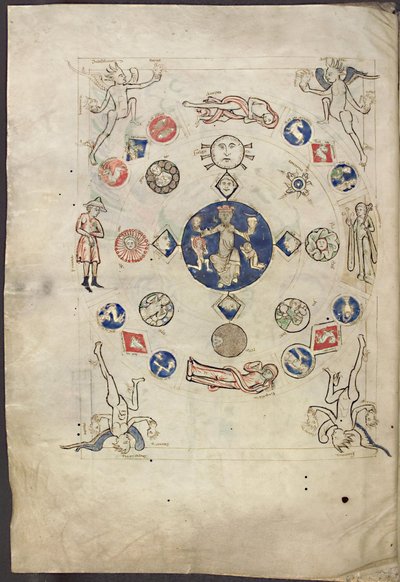 Miniatura Annus del Liber Scivias de Hildegard de Bingen, ca 1220 de Unbekannt