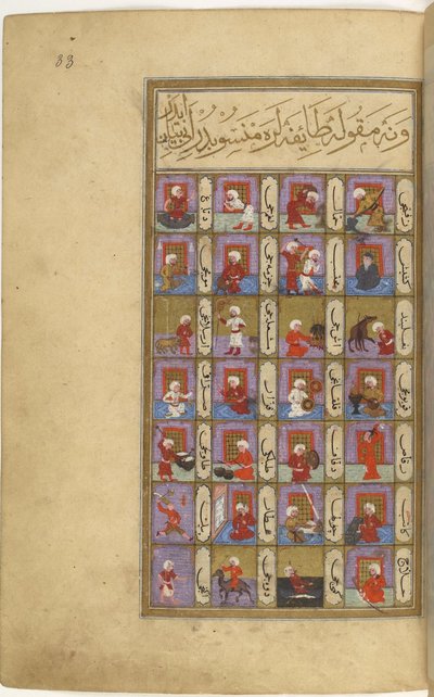 Miniatura de Matâli al-saâdet por Seyyid Mohammed ibn Emir Hasan, parte izquierda, 1582 de Unbekannt