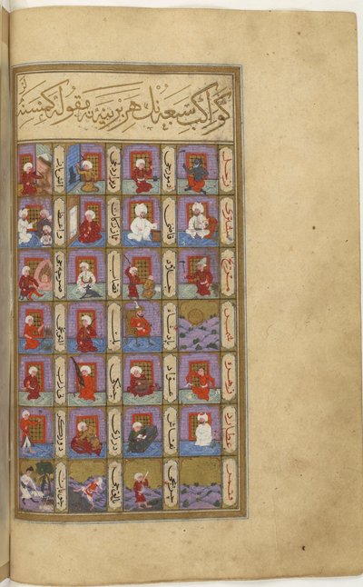 Miniatura de Matâli al-saâdet por Seyyid Mohammed ibn Emir Hasan parte izquierda, 1582 de Unbekannt