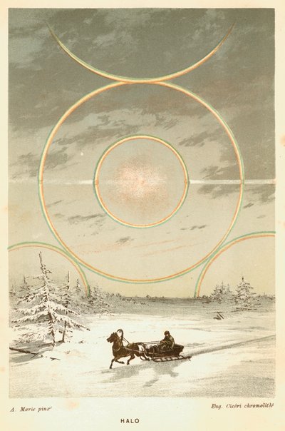 Parhelio con arcoíris y halo, observado desde el Círculo Polar Ártico, 1873 de Unbekannt