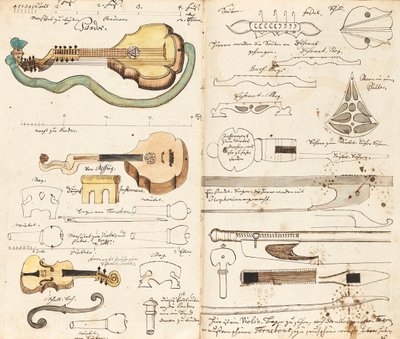 Manuscrito musical de Miners Music de Unbekannt