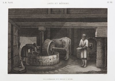 Molino de aceite, Egipto, c. 1798 de Unbekannt