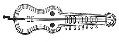 Organistrum, siglo IX, 1870 de Unbekannt