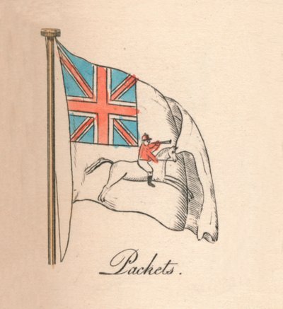 Paquetes, 1838 de Unbekannt