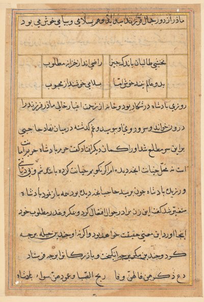 Página de Cuentos de un loro Tuti-nama: página de texto, c. 1560 de Unbekannt