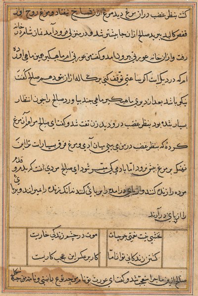 Página de Cuentos de un Loro Tuti-nama: página de texto, c. 1560 de Unbekannt