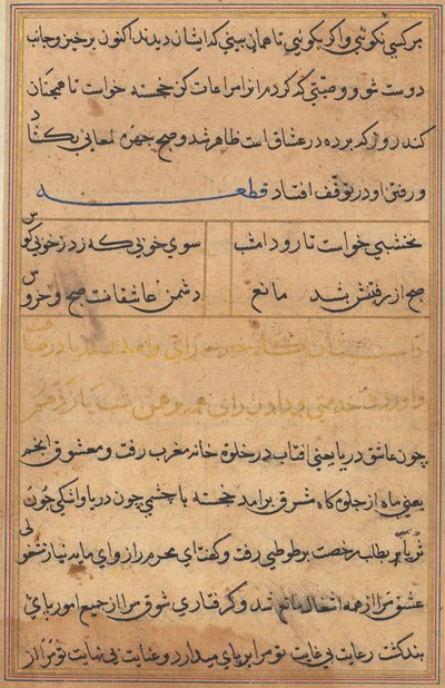 Página de Cuentos de un loro Tuti-nama: página de texto, c. 1560 de Unbekannt