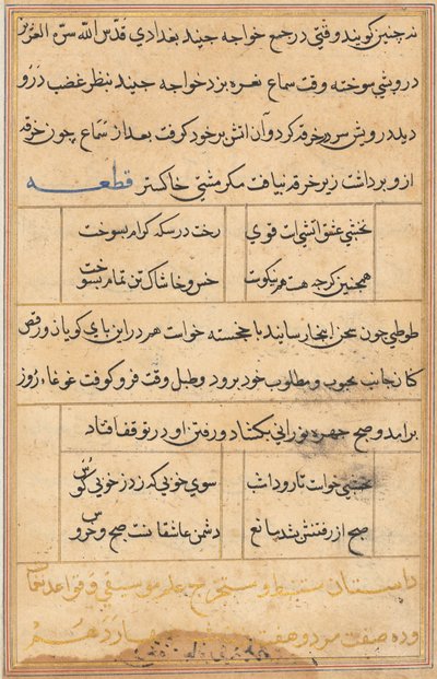 Página de Cuentos de un loro Tuti-nama: página de texto, c. 1560 de Unbekannt