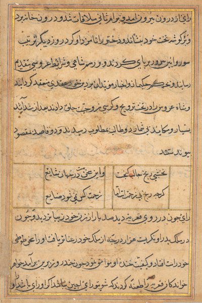 Página de Cuentos de un loro Tuti-nama: página de texto, c. 1560 de Unbekannt