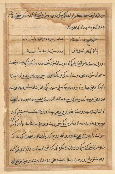 Página de Cuentos de un loro Tuti-nama: página de texto, c. 1560 de Unbekannt