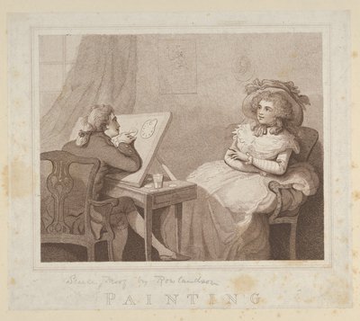 Pintura, 1784 de Unbekannt